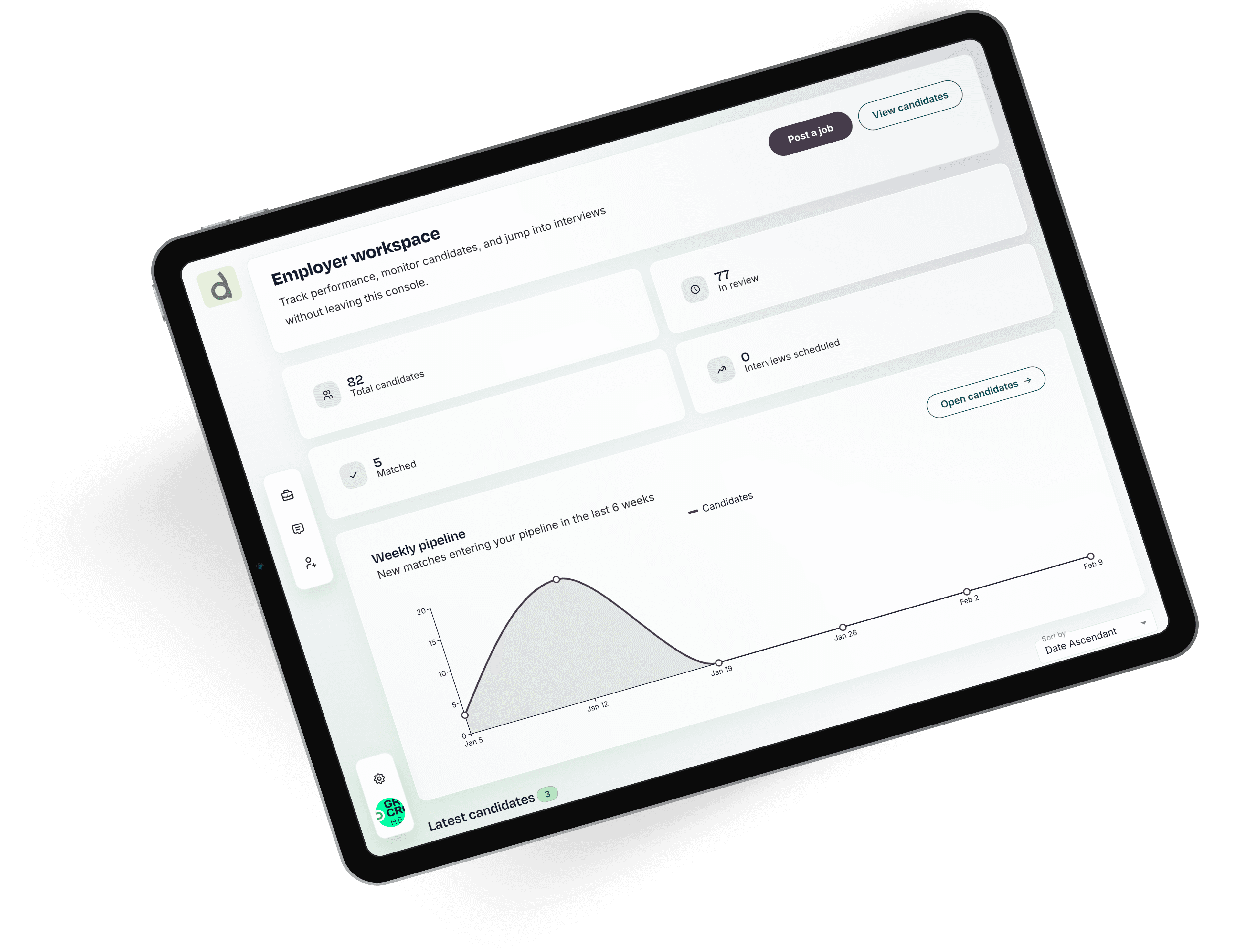 Healthcare hiring dashboard