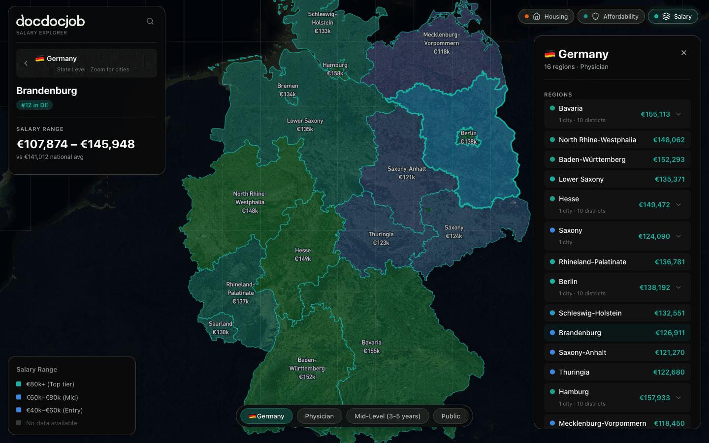 docdocjob Salary Explorer showing nurse salaries across all 16 German Bundeslaender with interactive heatmap