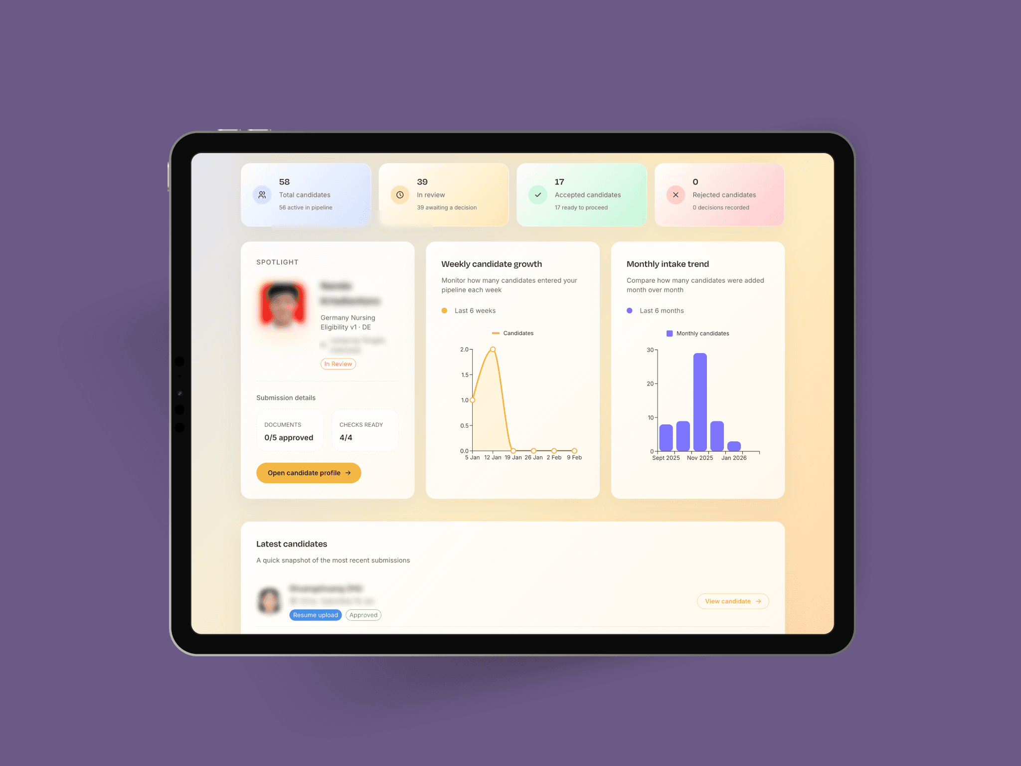 Controlled candidate release workflow